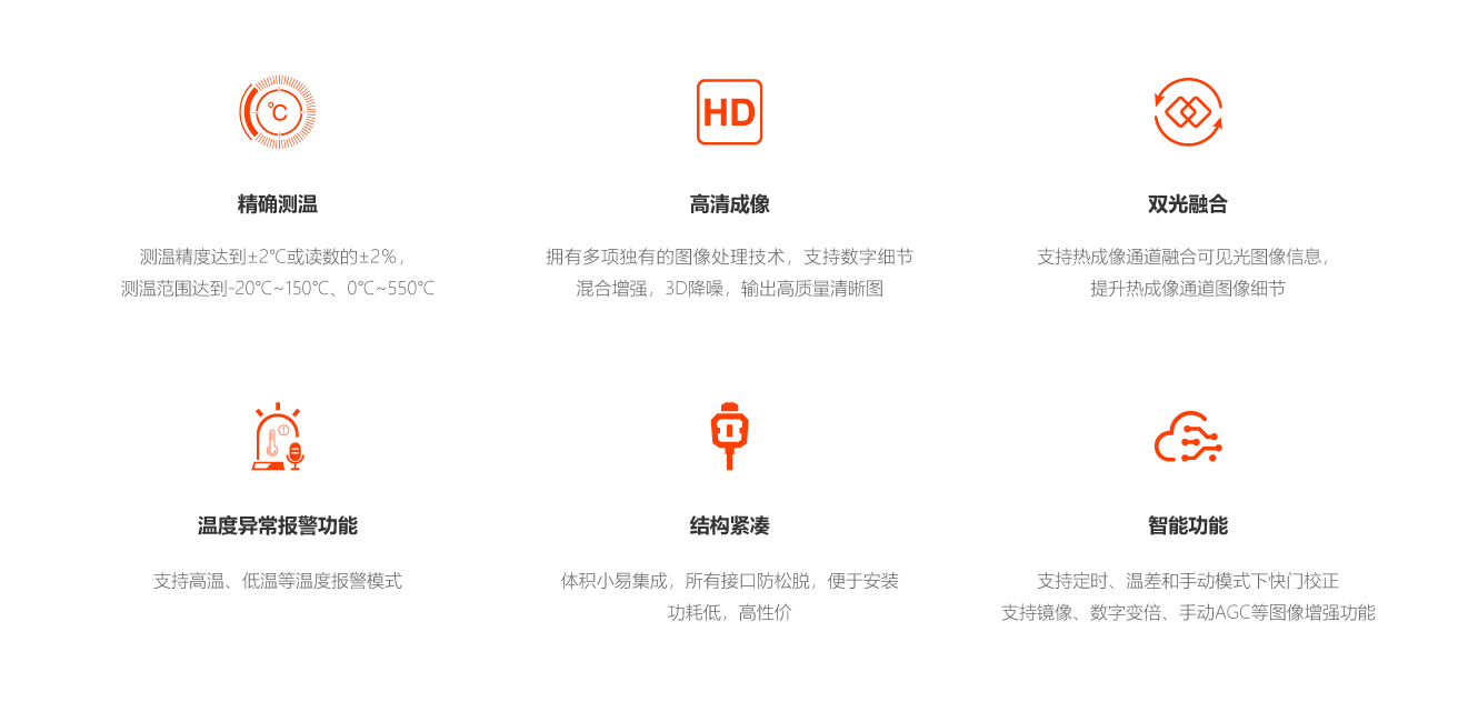 1694597333215718.jpg 官網(wǎng)中間頁(工業(yè)測溫).jpg