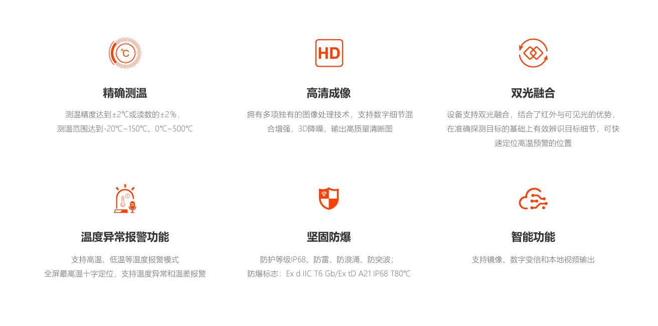 1694682579731798.jpg SV-T23D-EX-系列.jpg