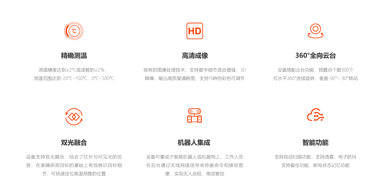 1694742014139784.jpg SV-T5XD-系列.jpg