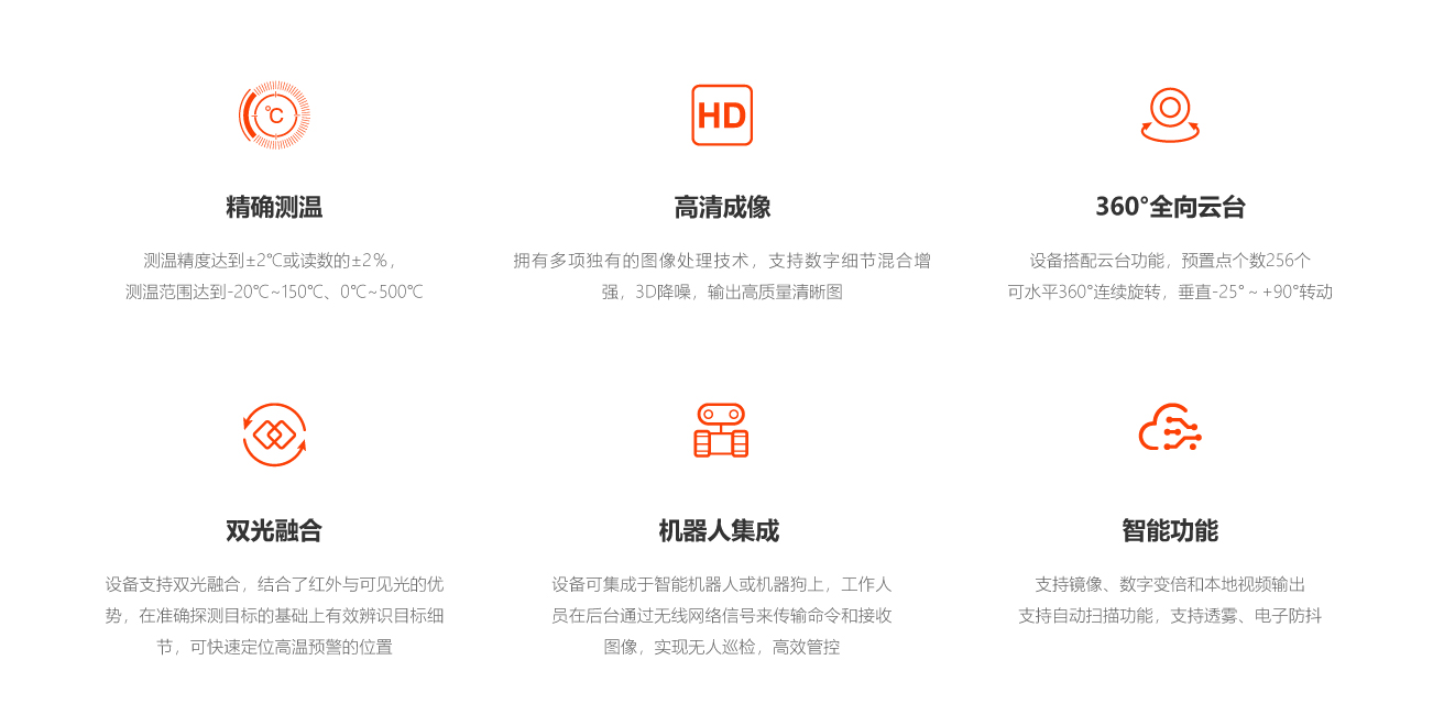 1694743062338143.jpg SV-T3XDS-系列.jpg