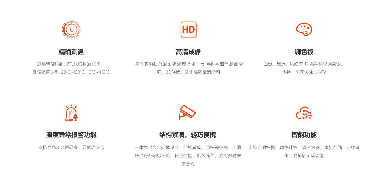 1694744807596463.jpg SV-T2XS-VS-系列.jpg