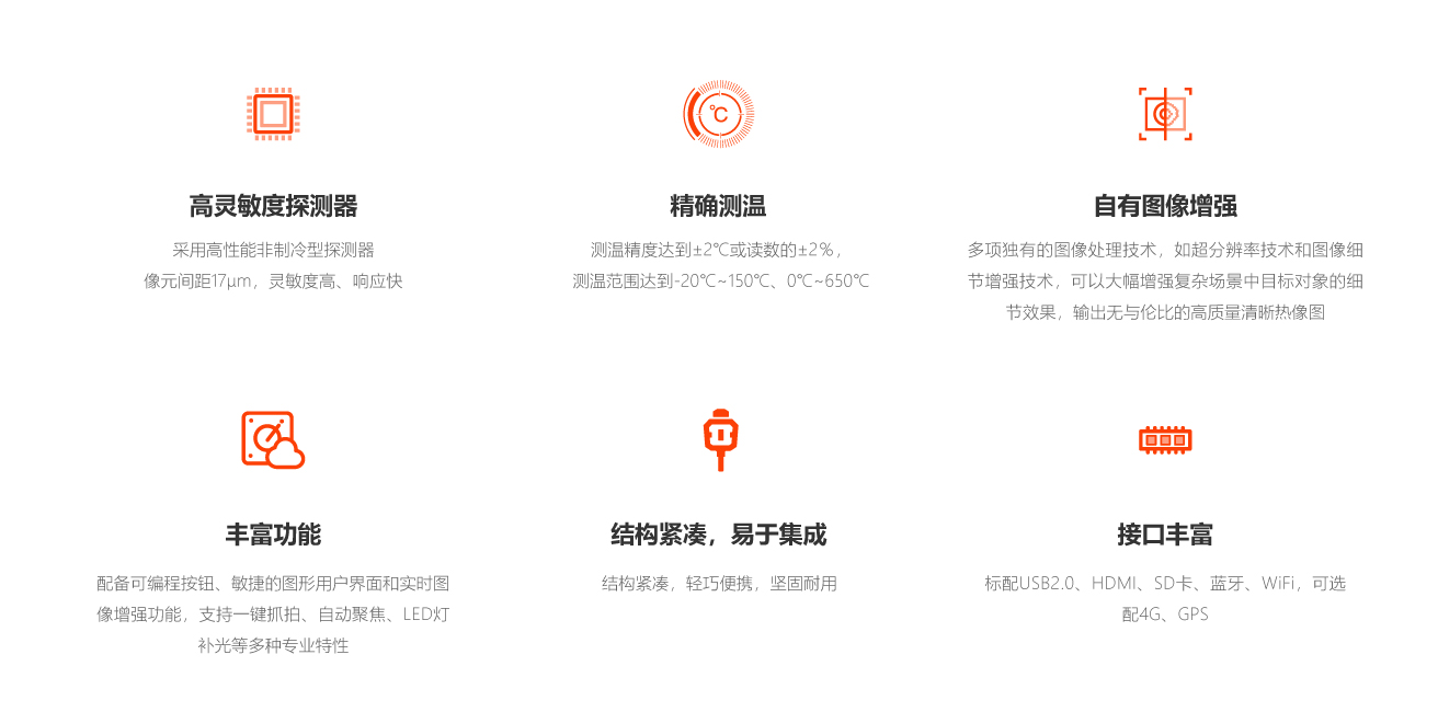 1694759245106839.jpg SV-HPXD-系列.jpg