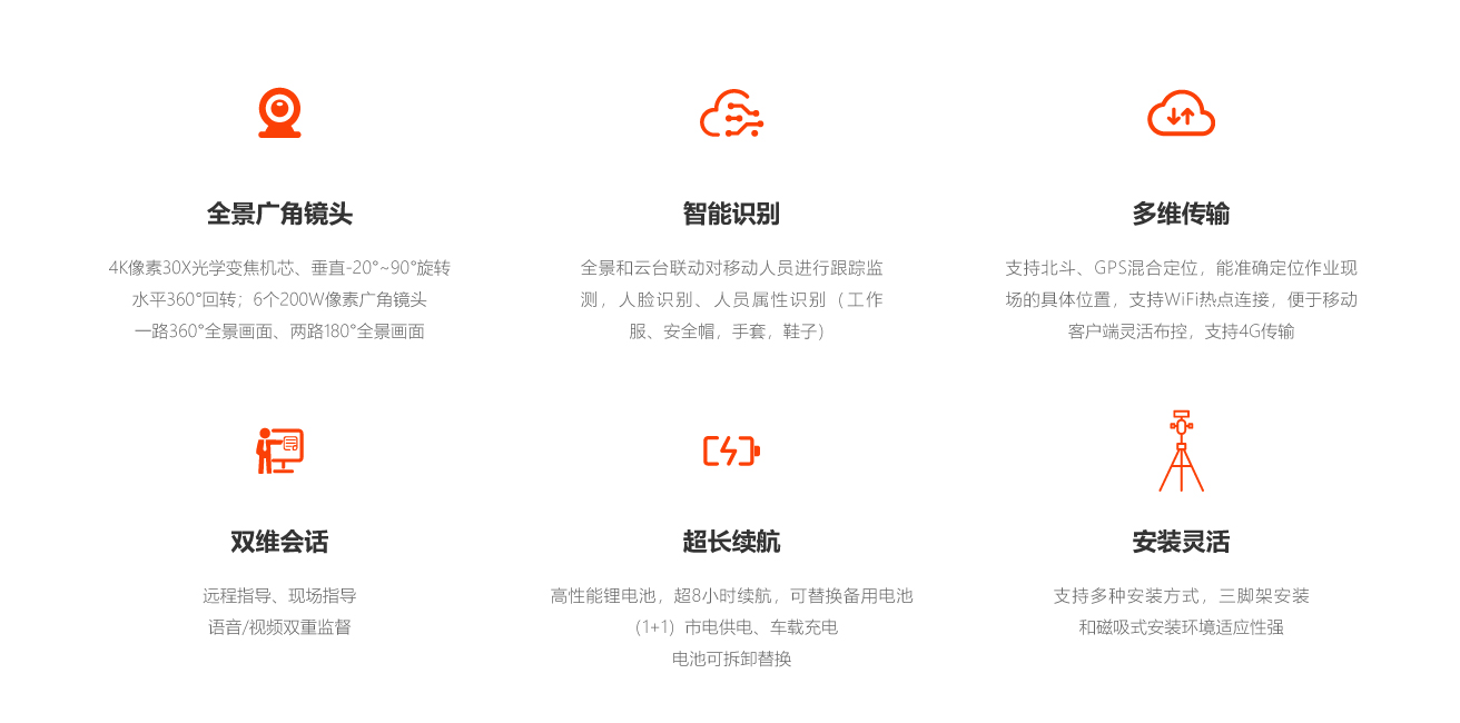 1695008788631233.jpg SV-M3D-A7C.jpg