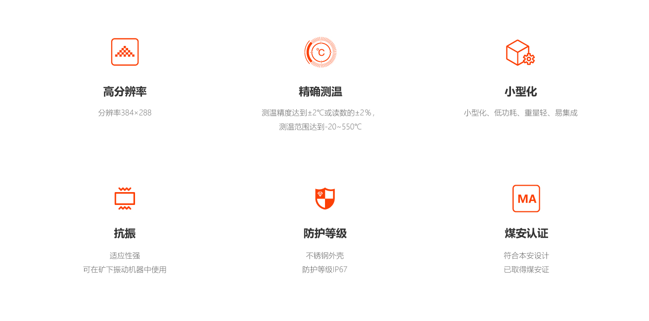 1720074463605371.jpg 官網(wǎng)中間頁(工業(yè)測溫).jpg