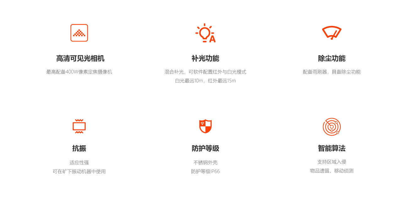 1747382269846176.jpg 礦用本安型攝像儀(除塵).jpg