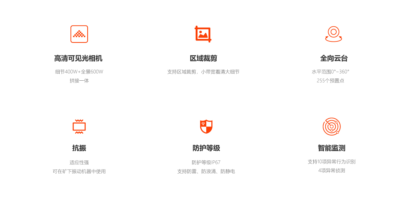 1747384659124314.jpg 礦用本安全景靈動(dòng)球機(jī).jpg