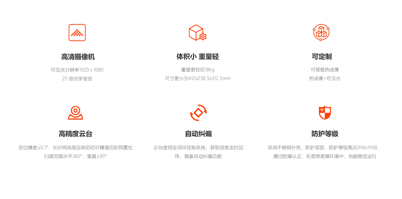 1750332733115011.jpg 官網(wǎng)中間頁(yè)(工業(yè)測(cè)溫1).jpg